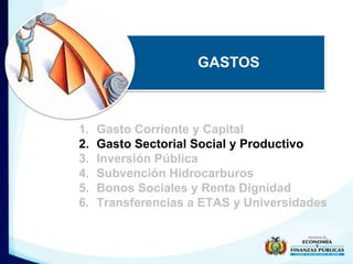 GASTOS 
1. Gasto Corriente y Capital 
2. Gasto Sectorial Social y Productivo 
3. Inversión Pública 
4. Subvención Hidrocarburos 
5. Bonos Sociales y Renta Dignidad 
6. Transferencias a ETAS y Universidades 
 