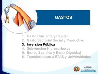 GASTOS 
1. Gasto Corriente y Capital 
2. Gasto Sectorial Social y Productivo 
3. Inversión Pública 
4. Subvención Hidrocarburos 
5. Bonos Sociales y Renta Dignidad 
6. Transferencias a ETAS y Universidades 
 