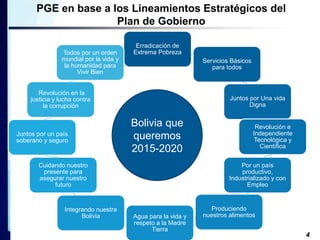 PGE en base a los Lineamientos Estratégicos del 
Plan de Gobierno 
Erradicación de 
Extrema Pobreza 
Servicios Básicos 
para todos 
Juntos por Una vida 
Digna 
Revolución e 
Independiente 
Tecnológica y 
Científica 
Por un país 
productivo, 
Industrializado y con 
Empleo 
Produciendo 
Agua para la vida y nuestros alimentos 
respeto a la Madre 
Tierra 
Todos por un orden 
mundial por la vida y 
la humanidad para 
Revolución en la 
justicia y lucha contra 
la corrupción 
Juntos por un país 
soberano y seguro 
Cuidando nuestro 
presente para 
asegurar nuestro 
Integrando nuestra 
Bolivia 
futuro 
Vivir Bien 
Bolivia que 
queremos 
2015-2020 
4 
 