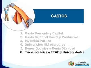 GASTOS 
1. Gasto Corriente y Capital 
2. Gasto Sectorial Social y Productivo 
3. Inversión Pública 
4. Subvención Hidrocarburos 
5. Bonos Sociales y Renta Dignidad 
6. Transferencias a ETAS y Universidades 
 