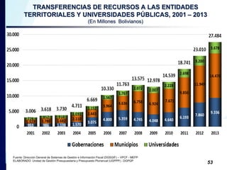 TRANSFERENCIAS DE RECURSOS A LAS ENTIDADES 
TERRITORIALES Y UNIVERSIDADES PÚBLICAS, 2001 – 2013 
(En Millones Bolivianos) 
Fuente: Dirección General de Sistemas de Gestión e Información Fiscal (DGSGIF) – VPCF - MEFP 
ELABORADO: Unidad de Gestión Presupuestaria y Presupuesto Plurianual (UGPPP) - DGPGP 53 
 
