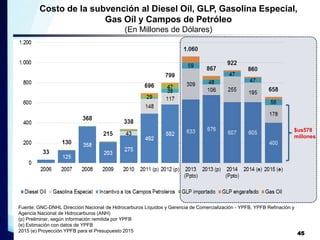 Costo de la subvención al Diesel Oíl, GLP, Gasolina Especial, 
$us578 
millones 
45 
Gas Oíl y Campos de Petróleo 
(En Mil...