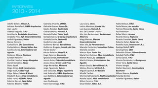2013 - 2014
PARTICIPANTES
Adolfo	
  Bieber,	
  Al#us	
  S.A.	
  
Adriana	
  Romañach,	
  R&M	
  Arquitectos	
  
Alan	
  Laufer	
  
Alberto	
  Delgado,	
  ITAU	
  
Ana	
  García,	
  Embajada	
  Americana	
  
Anabella	
  Pino,	
  AyA	
  Emprendimientos	
  
Aníbal	
  Figueredo,	
  Raíces	
  
Blanca	
  Romero	
  
Carlos	
  Fiore,	
  CAF	
  Consultores	
  
Carlos	
  Gómez,	
  Gómez	
  Núñez	
  Aso	
  
Carolina	
  Ayala,	
  Colonizadora	
  San	
  
AgusIn	
  
Costanza	
  Alliana,	
  Neptuno	
  
CrisBan	
  Heisecke	
  
Cynthia	
  Fatecha,	
  Vouga	
  Abogados	
  
Daniel	
  González,	
  Alpax	
  	
  
Diana	
  Squef	
  
Diego	
  Ginzo,	
  AGB	
  Constructora	
  
Diego	
  Vuyk,	
  Codas	
  Vuyk	
  
Edgar	
  Salum,	
  Salum	
  &	
  Wenz	
  
Elizabeth	
  Buey,	
  Ariza	
  Inmobiliaria	
  
Fabio	
  Fores,	
  RE/MAX	
  Force	
  
Fabricio	
  SerraB,	
  Casa	
  Boller	
  
Fabrizio	
  Bibolini,	
  TEDEC	
  
	
  
Gabriela	
  Amarilla,	
  JAMSA	
  
Gabriela	
  Guanes,	
  Roma	
  SA	
  
Gladys	
  Rondan,	
  Real	
  Estate	
  	
  	
  
Gloria	
  Ramirez,	
  Pluton	
  S.A.	
  	
  
Gonzalo	
  Codas,	
  Codas	
  Vuyk	
  
Gonzalo	
  Garay,	
  G	
  Garay	
  Arquitectura	
  	
  
Gonzalo	
  Zavala,	
  Tecnoedil	
  
Guido	
  Corvalan,	
  AGB	
  
Guillermo	
  Barrail,	
  Barrail	
  Hnos	
  
Guillermo	
  Brugada,	
  Inmob.	
  del	
  Este	
  
Harald	
  Eissler	
  
Héctor	
  Palacios,	
  Hepal	
  S.A.	
  
Hugo	
  Caceres,	
  Sinergesis	
  
Ignacio	
  SerraB,	
  Berkemeyer 	
  	
  
Jazmín	
  Arias,	
  Pirámide	
  Inmobiliaria	
  
Jessica	
  Orue,	
  Green	
  Land	
  Prop	
  
Jorge	
  Bernardes,	
  Miaterra	
  
Jorge	
  Figueredo,	
  Raices	
  
José	
  González,	
  Magna	
  Ingeniería	
  	
  
José	
  Subirachs,	
  R&M	
  Arquitectos	
  
Juan	
  BaUlana,	
  Colonizadora	
  San	
  
AgusIn	
  
Juan	
  Dudkiewicz	
  
Karen	
  GorosBaga,	
  ITAU	
  
	
  
Laura	
  Jara,	
  Idees	
  
LeBcia	
  Mendoza,	
  Kappa	
  S.A.	
  
Luis	
  Guanes,	
  Roma	
  S.A.	
  
Ma.	
  Del	
  Carmen	
  Urbieta	
  
Ma.	
  Inés	
  Berkemeyer,	
  Berkemeyer	
  
AXorney	
  
Magy	
  Mersan,	
  Mersan	
  
Emprendimientos	
  
Marc	
  Vila,	
  La	
  Perseverancia	
  
Marcelo	
  Centurión,	
  Inmuebles	
  Online	
  	
  
Marcelo	
  Zaracho	
  
Marcos	
  Ripa,	
  Punto	
  Sur	
  
María	
  Von	
  Zastrow,	
  Abas	
  Inmobiliaria	
  
Marisel	
  Rodas,	
  La	
  Loteadora	
  
MarZn	
  Calcena,	
  Colonizadora	
  San	
  
AgusIn	
  
Mayra	
  García,	
  Barrail	
  Hnos	
  S.A.	
  
Melissa	
  Riveros,	
  MEICA	
  S.A.	
  
Miguel	
  LopaBuk,	
  A4	
  Estudio	
  
Mirella	
  Tardivo	
  
Montserrat	
  Subirachs,	
  R&M	
  Arquitectos	
  
Natalia	
  Squef,	
  Abas	
  Inmobiliaria	
  
Nilton	
  Ferreira,	
  ITAU	
  
Oscar	
  Bieber,	
  Al#us	
  S.A.	
  
	
  
Pablo	
  Bellasai,	
  ITAU	
  
Paola	
  Moure,	
  m+	
  estudio	
  
Patricio	
  Moscarda,	
  Santa	
  Elena	
  
Paul	
  Robinson	
  
Rafael	
  Marin,	
  Arpasa	
  	
  
Ricardo	
  Aliana,	
  Neptuno	
  
Ricardo	
  Corvalan,	
  Santa	
  Elena	
  
Roberto	
  Daher,	
  Seres	
  S.A.	
  
Rodolfo	
  Ayala,	
  Innovacon	
  S.R.L.	
  
Rodrigo	
  Maluﬀ,	
  WTF	
  
Sara	
  Espinola,	
  GEO	
  
SebasBán	
  Gómez,	
  Gómez	
  Abente	
  
Soledad	
  PaBño,	
  P&V	
  
Sonia	
  García,	
  ITAU	
  
Vicente	
  Fernández,	
  La	
  Paraguaya	
  
Víctor	
  Vera,	
  Santa	
  Elena	
  
Viviana	
  Vargas	
  
Walter	
  Baumann,	
  Constructora	
  
Baumann	
  	
  
Wilson	
  Riveros,	
  Capitalis	
  
Yolanda	
  Benitez	
  	
  	
  
Yolanda	
  Figueredo,	
  Raíces	
  
 