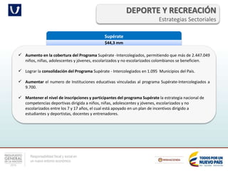 Responsabilidad fiscal y social en
un nuevo entorno económico
Supérate
$44,3 mm
 Aumento en la cobertura del Programa Supérate -Intercolegiados, permitiendo que más de 2.447.049
niños, niñas, adolescentes y jóvenes, escolarizados y no escolarizados colombianos se beneficien.
 Lograr la consolidación del Programa Supérate - Intercolegiados en 1.095 Municipios del País.
 Aumentar el numero de Instituciones educativas vinculadas al programa Supérate-Intercolegiados a
9.700.
 Mantener el nivel de inscripciones y participantes del programa Supérate la estrategia nacional de
competencias deportivas dirigida a niños, niñas, adolescentes y jóvenes, escolarizados y no
escolarizados entre los 7 y 17 años, el cual está apoyado en un plan de incentivos dirigido a
estudiantes y deportistas, docentes y entrenadores.
DEPORTE Y RECREACIÓN
Estrategias Sectoriales
 