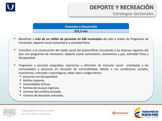 Responsabilidad fiscal y social en
un nuevo entorno económico
Fomento y Desarrollo
$21,3 mm
 Beneficiar a más de un millón de personas en 640 municipios del país a través de Programas de
recreación, deporte social comunitario y actividad física.
 Contribuir a la construcción del tejido social del postconflicto vinculando a las diversas regiones del
país con programas de recreación, deporte social comunitario, convivencia y paz, actividad física y
discapacidad.
 Programas y servicios asequibles, oportunos y eficientes de inclusión social orientadas a las
comunidades y personas en situación de vulnerabilidad, debido a sus condiciones sociales,
económicas, culturales o psicológicas, edad, sexo u origen étnico:
 personas con discapacidad,
 adultos mayores,
 comunidades étnicas,
 familias de escasos ingresos,
 víctimas del conflicto armado,
 víctimas de desastres naturales,
DEPORTE Y RECREACIÓN
Estrategias Sectoriales
 