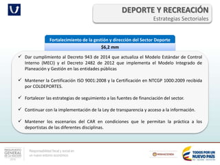 Responsabilidad fiscal y social en
un nuevo entorno económico
DEPORTE Y RECREACIÓN
Estrategias Sectoriales
Fortalecimiento de la gestión y dirección del Sector Deporte
$6,2 mm
 Dar cumplimiento al Decreto 943 de 2014 que actualiza el Modelo Estándar de Control
Interno (MECI) y el Decreto 2482 de 2012 que implementa el Modelo Integrado de
Planeación y Gestión en las entidades públicas
 Mantener la Certificación ISO 9001:2008 y la Certificación en NTCGP 1000:2009 recibida
por COLDEPORTES.
 Fortalecer las estrategias de seguimiento a las fuentes de financiación del sector.
 Continuar con la implementación de la Ley de transparencia y acceso a la información.
 Mantener los escenarios del CAR en condiciones que le permitan la práctica a los
deportistas de las diferentes disciplinas.
 