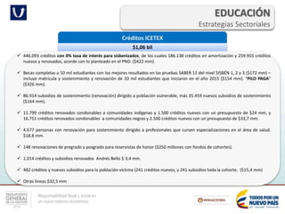 Responsabilidad fiscal y social en
un nuevo entorno económico
EDUCACIÓN
Estrategias Sectoriales
Créditos ICETEX
$1,06 bll
 446.093 créditos con 0% tasa de interés para sisbenizados, de los cuales 186.138 créditos en amortización y 259.955 créditos
nuevos y renovados, acorde con lo planteado en el PND. ($422 mm).
 Becas completas a 10 mil estudiantes con los mejores resultados en las pruebas SABER 11 del nivel SISBÉN 1, 2 y 3 ($172 mm) –
incluye matrícula y sostenimiento y renovación de 10 mil estudiantes que iniciaron en el año 2015 ($154 mm). “PILO PAGA”
($326 mm).
 86.914 subsidios de sostenimiento (renovación) dirigido a población vulnerable, más 35.459 nuevos subsidios de sostenimiento
($164 mm).
 11.799 créditos renovados condonables a comunidades indígenas y 1.500 créditos nuevos con un presupuesto de $24 mm, y
16.751 créditos renovados condonables a comunidades negras y 2.500 créditos nuevos con un presupuesto de $33,7 mm.
 4.677 personas con renovación para sostenimiento dirigido a profesionales que cursen especializaciones en el área de salud.
$18.8 mm.
 148 renovaciones de pregrado y posgrado para reservistas de honor ($250 millones con fondos de cohortes).
 1.014 créditos y subsidios renovados Andrés Bello $ 3,4 mm.
 482 créditos y nuevos subsidios para la población víctima (241 créditos nuevos, y 241 subsidios toda la cohorte. ($15,4 mm)
 Otras líneas $32,5 mm
 
