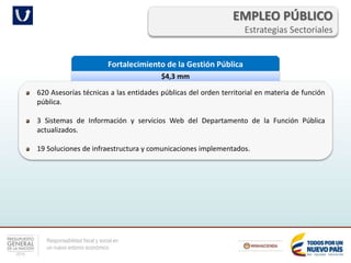 Responsabilidad fiscal y social en
un nuevo entorno económico
EMPLEO PÚBLICO
Estrategias Sectoriales
Fortalecimiento de la Gestión Pública
$4,3 mm
620 Asesorías técnicas a las entidades públicas del orden territorial en materia de función
pública.
3 Sistemas de Información y servicios Web del Departamento de la Función Pública
actualizados.
19 Soluciones de infraestructura y comunicaciones implementados.
 