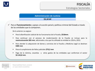 Responsabilidad fiscal y social en
un nuevo entorno económico
FISCALÍA
Estrategias Sectoriales
Administración de Justicia
$3,18 bll
 Para el funcionamiento y apoyo a la acción penal y política criminal del Estado a través
de las entidades que la componen.
De lo anterior se asignan
 Para la Bonificación Judicial de los funcionarios de la Fiscalía, $518mm.
 Para continuar con el proceso de modernización de la Fiscalía se incluye para la
reestructuración $65 mm, adicionales a los que ha utilizado la entidad en 2014 y 2015.
 Para atender la adquisición de bienes y servicios de la Fiscalía y Medicina Legal se destinan
$385 mm
 Para el cumplimiento de fallos judiciales $73,2 mm
 Pago de la nómina, cesantías y otros gastos de las entidades que conforman el sector
$2.142,8 mm.
 