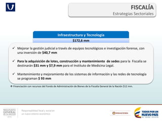 Responsabilidad fiscal y social en
un nuevo entorno económico
FISCALÍA
Estrategias Sectoriales
Infraestructura y Tecnología
$172,6 mm
 Mejorar la gestión judicial a través de equipos tecnológicos e investigación forense, con
una inversión de $40,7 mm
 Para la adquisición de lotes, construcción y mantenimiento de sedes para la Fiscalía se
destinarán $31 mm y $7,9 mm para el Instituto de Medicina Legal.
 Mantenimiento y mejoramiento de los sistemas de información y las redes de tecnología
se programan $ 93 mm
 Financiación con recursos del Fondo de Administración de Bienes de la Fiscalía General de la Nación $12 mm.
 