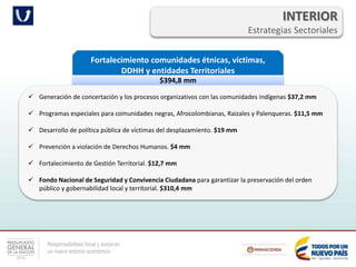 Responsabilidad fiscal y social en
un nuevo entorno económico
INTERIOR
Estrategias Sectoriales
Fortalecimiento comunidades étnicas, víctimas,
DDHH y entidades Territoriales
$394,8 mm
 Generación de concertación y los procesos organizativos con las comunidades indígenas $37,2 mm
 Programas especiales para comunidades negras, Afrocolombianas, Raizales y Palenqueras. $11,5 mm
 Desarrollo de política pública de víctimas del desplazamiento. $19 mm
 Prevención a violación de Derechos Humanos. $4 mm
 Fortalecimiento de Gestión Territorial. $12,7 mm
 Fondo Nacional de Seguridad y Convivencia Ciudadana para garantizar la preservación del orden
público y gobernabilidad local y territorial. $310,4 mm
 
