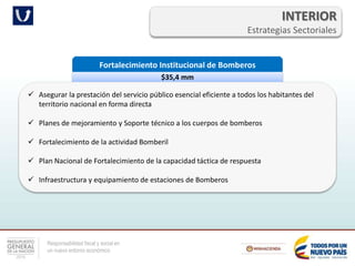 Responsabilidad fiscal y social en
un nuevo entorno económico
INTERIOR
Estrategias Sectoriales
Fortalecimiento Institucional de Bomberos
$35,4 mm
 Asegurar la prestación del servicio público esencial eficiente a todos los habitantes del
territorio nacional en forma directa
 Planes de mejoramiento y Soporte técnico a los cuerpos de bomberos
 Fortalecimiento de la actividad Bomberil
 Plan Nacional de Fortalecimiento de la capacidad táctica de respuesta
 Infraestructura y equipamiento de estaciones de Bomberos
 