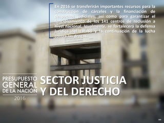 164
SECTOR JUSTICIA
Y DEL DERECHO
En 2016 se transferirán importantes recursos para la
construcción de cárceles y la financiación de
despachos judiciales, así como para garantizar el
funcionamiento de los 141 centros de reclusión a
nivel nacional. Igualmente, se fortalecerá la defensa
jurídica del Estado y la continuación de la lucha
contra las drogas.
 