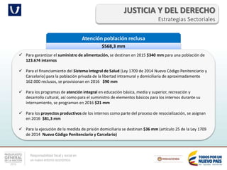 Responsabilidad fiscal y social en
un nuevo entorno económico
JUSTICIA Y DEL DERECHO
Estrategias Sectoriales
Atención población reclusa
$568,3 mm
 Para garantizar el suministro de alimentación, se destinan en 2015 $340 mm para una población de
123.674 internos
 Para el financiamiento del Sistema Integral de Salud (Ley 1709 de 2014 Nuevo Código Penitenciario y
Carcelario) para la población privada de la libertad intramural y domiciliaria de aproximadamente
162.000 reclusos, se provisionan en 2016 $90 mm
 Para los programas de atención integral en educación básica, media y superior, recreación y
desarrollo cultural, así como para el suministro de elementos básicos para los internos durante su
internamiento, se programan en 2016 $21 mm
 Para los proyectos productivos de los internos como parte del proceso de resocialización, se asignan
en 2016 $81,3 mm
 Para la ejecución de la medida de prisión domiciliaria se destinan $36 mm (artículo 25 de la Ley 1709
de 2014 Nuevo Código Penitenciario y Carcelario)
 
