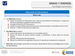 Responsabilidad fiscal y social en
un nuevo entorno económico
MINAS Y ENERGÍA
Estrategias Sectoriales
Exploración de hidrocarburos
$275,1 mm
 Con $215 mm se busca:
Evaluar el potencial de Hidrocarburos por medio de dos estudios de identificación e impacto de
información geológica y geográfica interrelacionada.
Investigar del potencial de hidrocarburos.
Estudiar las oportunidades exploratorias para las cuencas evaluadas no descubiertos (Yet-to-Find)
Delimitar 1 millón de hectáreas para exploración.
 Con $45,4 mm se espera:
Concluir 60 procesos de participación con comunidades étnicas.
Realizar 40 talleres de buenas prácticas sociales y ambientales, 9 planes piloto de inversión
regional.
Socializar 150 proyectos de hidrocarburos.
Mejorar las condiciones de seguridad a través de 37 operaciones de exploración y producción.
 $14,7 mm: para divulgar y promover los recursos y desarrollo de ciencia y tecnología para el sector
de hidrocarburos.
 