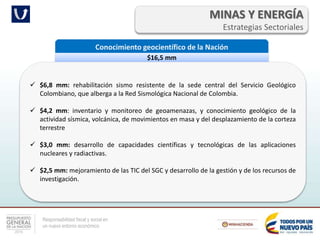 Responsabilidad fiscal y social en
un nuevo entorno económico
MINAS Y ENERGÍA
Estrategias Sectoriales
Conocimiento geocientífico de la Nación
$16,5 mm
 $6,8 mm: rehabilitación sismo resistente de la sede central del Servicio Geológico
Colombiano, que alberga a la Red Sismológica Nacional de Colombia.
 $4,2 mm: inventario y monitoreo de geoamenazas, y conocimiento geológico de la
actividad sísmica, volcánica, de movimientos en masa y del desplazamiento de la corteza
terrestre
 $3,0 mm: desarrollo de capacidades científicas y tecnológicas de las aplicaciones
nucleares y radiactivas.
 $2,5 mm: mejoramiento de las TIC del SGC y desarrollo de la gestión y de los recursos de
investigación.
 