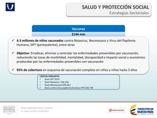 Responsabilidad fiscal y social en
un nuevo entorno económico
SALUD Y PROTECCIÓN SOCIAL
Estrategias Sectoriales
Vacunas
$144 mm
 4.3 millones de niños vacunados contra Rotavirus, Neumococo y Virus del Papiloma
Humano, DPT (pentavalente), entre otras
 Objetivo: Erradicar, eliminar y controlar las enfermedades prevenibles por vacunación,
reduciendo las tasas de morbilidad, mortalidad, discapacidad e impacto social y económico
producidas por las enfermedades prevenibles con vacunación
 95% de cobertura en esquema de vacunación completa en niños y niñas hasta 3 años
COSTOS PERCAPITA
• Dosis DPT $551
• Dosis Rotavirus $18.164
• Dosis Neumococo $39.461
• Dosis contra virus papiloma humano VPH $30.739
 