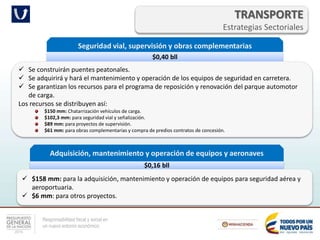 Responsabilidad fiscal y social en
un nuevo entorno económico
TRANSPORTE
Estrategias Sectoriales
Seguridad vial, supervisión y obras complementarias
$0,40 bll
 Se construirán puentes peatonales.
 Se adquirirá y hará el mantenimiento y operación de los equipos de seguridad en carretera.
 Se garantizan los recursos para el programa de reposición y renovación del parque automotor
de carga.
Los recursos se distribuyen así:
$150 mm: Chatarrización vehículos de carga.
$102,3 mm: para seguridad vial y señalización.
$89 mm: para proyectos de supervisión.
$61 mm: para obras complementarias y compra de predios contratos de concesión.
Adquisición, mantenimiento y operación de equipos y aeronaves
$0,16 bll
 $158 mm: para la adquisición, mantenimiento y operación de equipos para seguridad aérea y
aeroportuaria.
 $6 mm: para otros proyectos.
 