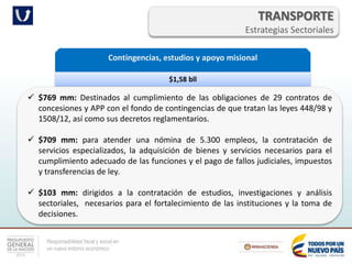Responsabilidad fiscal y social en
un nuevo entorno económico
TRANSPORTE
Estrategias Sectoriales
Contingencias, estudios y apoyo misional
$1,58 bll
 $769 mm: Destinados al cumplimiento de las obligaciones de 29 contratos de
concesiones y APP con el fondo de contingencias de que tratan las leyes 448/98 y
1508/12, así como sus decretos reglamentarios.
 $709 mm: para atender una nómina de 5.300 empleos, la contratación de
servicios especializados, la adquisición de bienes y servicios necesarios para el
cumplimiento adecuado de las funciones y el pago de fallos judiciales, impuestos
y transferencias de ley.
 $103 mm: dirigidos a la contratación de estudios, investigaciones y análisis
sectoriales, necesarios para el fortalecimiento de las instituciones y la toma de
decisiones.
 