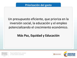 Responsabilidad fiscal y social en
un nuevo entorno económico
Un presupuesto eficiente, que prioriza en la
inversión social, la educación y el empleo
potencializando el crecimiento económico.
Más Paz, Equidad y Educación
Priorización del gasto
 