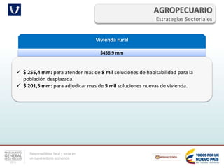 Responsabilidad fiscal y social en
un nuevo entorno económico
AGROPECUARIO
Estrategias Sectoriales
Vivienda rural
$456,9 mm
 $ 255,4 mm: para atender mas de 8 mil soluciones de habitabilidad para la
población desplazada.
 $ 201,5 mm: para adjudicar mas de 5 mil soluciones nuevas de vivienda.
 