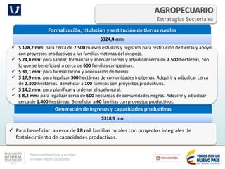 Responsabilidad fiscal y social en
un nuevo entorno económico
AGROPECUARIO
Estrategias Sectoriales
Generación de ingresos y capacidades productivas
$318,9 mm
 Para beneficiar a cerca de 28 mil familias rurales con proyectos integrales de
fortalecimiento de capacidades productivas.
Formalización, titulación y restitución de tierras rurales
$324,4 mm
 $ 178,2 mm: para cerca de 7.500 nuevos estudios y registros para restitución de tierras y apoyo
con proyectos productivos a las familias victimas del despojo.
 $ 74,8 mm: para sanear, formalizar y adecuar tierras y adjudicar cerca de 2.500 hectáreas, con
lo que se beneficiará a cerca de 600 familias campesinas.
 $ 31,1 mm: para formalización y adecuación de tierras.
 $ 17,9 mm: para legalizar 300 hectáreas de comunidades indígenas. Adquirir y adjudicar cerca
de 2.300 hectáreas. Beneficiar a 100 familias con proyectos productivos.
 $ 14,2 mm: para planificar y ordenar el suelo rural.
 $ 8,2 mm: para legalizar cerca de 500 hectáreas de comunidades negras. Adquirir y adjudicar
cerca de 1.400 hectáreas. Beneficiar a 60 familias con proyectos productivos.
 