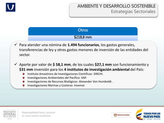 Responsabilidad fiscal y social en
un nuevo entorno económico
AMBIENTE Y DESARROLLO SOSTENIBLE
Estrategias Sectoriales
Otros
$218,8 mm
 Para atender una nómina de 1.494 funcionarios, los gastos generales,
transferencias de ley y otros gastos menores de inversión de las entidades del
sector.
 Aporte por valor de $ 58,1 mm, de los cuales $27,1 mm son funcionamiento y
$31 mm inversión para los 4 institutos de investigación ambiental del País:
Instituto Amazónico de Investigaciones Científicas- SINCHI.
Investigaciones Ambientales del Pacífico- IIAP.
Investigaciones de Recursos Biológicos- Alexander Von Humboldt .
Investigaciones Marinas y Costeras- Invemar
 