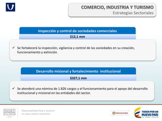 Responsabilidad fiscal y social en
un nuevo entorno económico
COMERCIO, INDUSTRIA Y TURISMO
Estrategias Sectoriales
Inspección y control de sociedades comerciales
$12,1 mm
 Se fortalecerá la inspección, vigilancia y control de las sociedades en su creación,
funcionamiento y extinción.
Desarrollo misional y fortalecimiento institucional
$327,1 mm
 Se atenderá una nómina de 1.826 cargos y el funcionamiento para el apoyo del desarrollo
institucional y misional en las entidades del sector.
 
