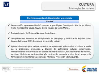 Responsabilidad fiscal y social en
un nuevo entorno económico
CULTURA
Estrategias Sectoriales
Patrimonio cultural, identidades y memoria
$107 mm
 Conservación y preservación de 3 parques arqueológicos (San Agustín Alto de los Ídolos-
Huila, Tierradentro-Cauca, Teyuna-Sierra Nevada de Santa Marta).
 Fortalecimiento del Sistema Nacional de Archivos.
 180 profesores formados en el diplomado en pedagogía y didáctica del Español como
Lengua Extranjera (ELE) de manera presencial y virtual.
 Apoyo a los municipios y departamentos para promover y desarrollar la cultura a través
de: la protección, promoción y difusión del patrimonio cultural, conservación,
mantenimiento e intervención de bienes de interés cultural, fortalecimiento de museos,
archivos, bibliotecas patrimoniales y/o centros de memoria a nivel local, apoyo a la
formulación de los Planes Especiales de Manejo y Protección y Salvaguarda.
 