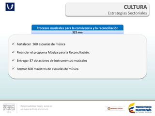 Responsabilidad fiscal y social en
un nuevo entorno económico
CULTURA
Estrategias Sectoriales
Procesos musicales para la convivencia y la reconciliación
$22 mm
 Fortalecer 500 escuelas de música
 Financiar el programa Música para la Reconciliación.
 Entregar 37 dotaciones de instrumentos musicales
 Formar 600 maestros de escuelas de música
 