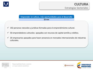 Responsabilidad fiscal y social en
un nuevo entorno económico
CULTURA
Estrategias Sectoriales
Emprender en cultura, más oportunidades para el desarrollo
$2 mm
 192 personas naturales y jurídicas formadas para el emprendimiento cultural.
 50 emprendedores culturales apoyados con recursos de capital semilla y créditos.
 20 empresarios apoyados para hacer presencia en mercados internacionales de industrias
culturales.
 