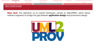 Introductio
n
Backgroun
d
Systematic
Review
Conceptual
definition
Implementati
on
Evaluatio
n
Conclusions and further
work
BACKGROUND
Main Goal: The definition of an overall framework, coined as UML2PROV, which allows
software engineers to bridge the gap between application design and provenance design.
 