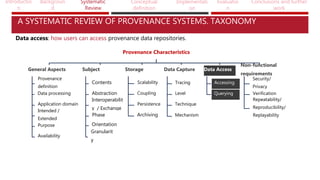 Introductio
n
Backgroun
d
Systematic
Review
Conceptual
definition
Implementati
on
Evaluatio
n
Conclusions and further
work
A SYSTEMATIC REVIEW OF PROVENANCE SYSTEMS. TAXONOMY
Data access: how users can access provenance data repositories.
Provenance Characteristics
General Aspects
Provenance
definition
Data processing
Application domain
Intended /
Extended
Purpose
Availability
Subject
Contents
Abstraction
Interoperabilit
y / Exchange
Phase
Orientation
Granularit
y
Storage
Scalability
Coupling
Persistence
Archiving
Data Capture
Tracing
Level
Technique
Mechanism
Data Access
Accessing
Querying
Non-functional
requirements
Security/
Privacy
Verification
Repeatability/
Reproducibility/
Replayability
 