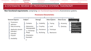 Introductio
n
Backgroun
d
Systematic
Review
Conceptual
definition
Implementati
on
Evaluatio
n
Conclusions and further
work
A SYSTEMATIC REVIEW OF PROVENANCE SYSTEMS. TAXONOMY
Non-functional requirements: comprising non-functional requirements of provenance systems.
Provenance Characteristics
General Aspects
Provenance
definition
Data processing
Application domain
Intended /
Extended
Purpose
Availability
Subject
Contents
Abstraction
Interoperabilit
y / Exchange
Phase
Orientation
Granularit
y
Storage
Scalability
Coupling
Persistence
Archiving
Data Capture
Tracing
Level
Technique
Mechanism
Data Access
Accessing
Querying
Non-functional
requirements
Security/
Privacy
Verification
Repeatability/
Reproducibility/
Replayability
 