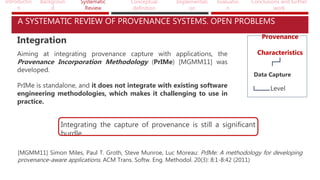 Introductio
n
Backgroun
d
Systematic
Review
Conceptual
definition
Implementati
on
Evaluatio
n
Conclusions and further
work
A SYSTEMATIC REVIEW OF PROVENANCE SYSTEMS. OPEN PROBLEMS
Integration
Aiming at integrating provenance capture with applications, the
Provenance Incorporation Methodology (PrIMe) [MGMM11] was
developed.
PrIMe is standalone, and it does not integrate with existing software
engineering methodologies, which makes it challenging to use in
practice.
Integrating the capture of provenance is still a significant
hurdle.
[MGMM11] Simon Miles, Paul T. Groth, Steve Munroe, Luc Moreau: PrIMe: A methodology for developing
provenance-aware applications. ACM Trans. Softw. Eng. Methodol. 20(3): 8:1-8:42 (2011)
Provenance
Characteristics
Data Capture
Level
 