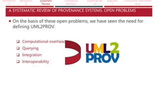 Introductio
n
Backgroun
d
Systematic
Review
Conceptual
definition
Implementati
on
Evaluatio
n
Conclusions and further
work
A SYSTEMATIC REVIEW OF PROVENANCE SYSTEMS. OPEN PROBLEMS
 On the basis of these open problems, we have seen the need for
defining UML2PROV.
 Computational overhead
 Querying
 Integration
 Interoperability
 