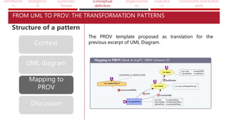 Introductio
n
Backgroun
d
Systematic
Review
Conceptual
definition
Implementati
on
Evaluatio
n
Conclusions and further
work
FROM UML TO PROV: THE TRANSFORMATION PATTERNS
Context
UML diagram
Mapping to
PROV
Discussion
The PROV template proposed as translation for the
previous excerpt of UML Diagram.
Structure of a pattern
 