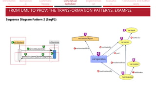 Introductio
n
Backgroun
d
Systematic
Review
Conceptual
definition
Implementati
on
Evaluatio
n
Conclusions and further
work
FROM UML TO PROV: THE TRANSFORMATION PATTERNS. EXAMPLE
Sequence Diagram Pattern 2 (SeqP2)
 