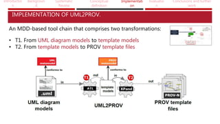 Introductio
n
Backgroun
d
Systematic
Review
Conceptual
definition
Implementati
on
Evaluatio
n
Conclusions and further
work
IMPLEMENTATION OF UML2PROV.
An MDD-based tool chain that comprises two transformations:
• T1. From UML diagram models to template models
• T2. From template models to PROV template files
 