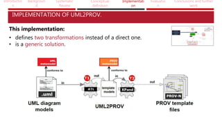 Introductio
n
Backgroun
d
Systematic
Review
Conceptual
definition
Implementati
on
Evaluatio
n
Conclusions and further
work
IMPLEMENTATION OF UML2PROV.
This implementation:
• defines two transformations instead of a direct one.
• is a generic solution.
 