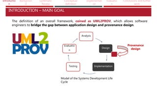 Introductio
n
Backgroun
d
Systematic
Review
Conceptual
definition
Implementati
on
Evaluatio
n
Conclusions and further
work
The definition of an overall framework, coined as UML2PROV, which allows software
engineers to bridge the gap between application design and provenance design.
Model of the Systems Development Life
Cycle
INTRODUCTION – MAIN GOAL
Analysis
Design
ImplementationTesting
Evaluatio
n
Provenance
design
 