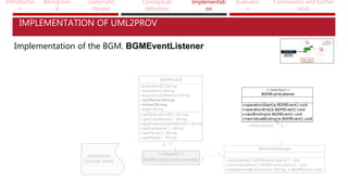 Introductio
n
Backgroun
d
Systematic
Review
Conceptual
definition
Implementati
on
Evaluatio
n
Conclusions and further
work
IMPLEMENTATION OF UML2PROV
Implementation of the BGM. BGMEventListener
 