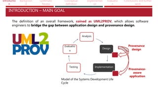 Introductio
n
Backgroun
d
Systematic
Review
Conceptual
definition
Implementati
on
Evaluatio
n
Conclusions and further
work
The definition of an overall framework, coined as UML2PROV, which allows software
engineers to bridge the gap between application design and provenance design.
Model of the Systems Development Life
Cycle
INTRODUCTION – MAIN GOAL
Analysis
Design
ImplementationTesting
Evaluatio
n
Provenance
design
Provenance-
aware
application
 