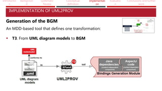 Introductio
n
Backgroun
d
Systematic
Review
Conceptual
definition
Implementati
on
Evaluatio
n
Conclusions and further
work
An MDD-based tool that defines one transformation:
 T3. From UML diagram models to BGM
IMPLEMENTATION OF UML2PROV
Generation of the BGM
 