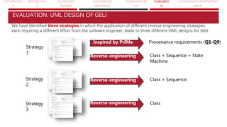 Introductio
n
Backgroun
d
Systematic
Review
Conceptual
definition
Implementati
on
Evaluatio
n
Conclusions and further
work
EVALUATION. UML DESIGN OF GELJ
We have identified three strategies in which the application of different reverse-engineering strategies,
each requiring a different effort from the software engineer, leads to three different UML designs for GelJ.
Reverse-engineering
Reverse-engineering
Reverse-engineering
Inspired by PrIMe Provenance requirements (Q1-Q9)
Class + Sequence + State
Machine
Class + Sequence
Class
Strategy
1
Strategy
2
Strategy
3
 