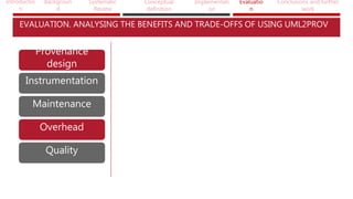 Introductio
n
Backgroun
d
Systematic
Review
Conceptual
definition
Implementati
on
Evaluatio
n
Conclusions and further
work
EVALUATION. ANALYSING THE BENEFITS AND TRADE-OFFS OF USING UML2PROV
Provenance
design
Instrumentation
Maintenance
Overhead
Quality
Provenance
design
Overhead
 