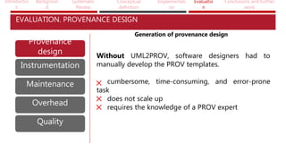 Introductio
n
Backgroun
d
Systematic
Review
Conceptual
definition
Implementati
on
Evaluatio
n
Conclusions and further
work
EVALUATION. PROVENANCE DESIGN
Provenance
design
Instrumentation
Maintenance
Overhead
Quality
Provenance
design
Overhead
Generation of provenance design
Without UML2PROV, software designers had to
manually develop the PROV templates.
cumbersome, time-consuming, and error-prone
task
does not scale up
requires the knowledge of a PROV expert
 