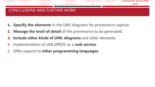 Introductio
n
Backgroun
d
Systematic
Review
Conceptual
definition
Implementati
on
Evaluatio
n
Conclusions and further
work
CONCLUSIONS AND FURTHER WORK
1. Specify the elements in the UML diagrams for provenance capture.
2. Manage the level of detail of the provenance to be generated.
3. Include other kinds of UML diagrams and other elements.
4. Implementation of UML2PROV as a web service.
5. Offer support to other programming languages.
 