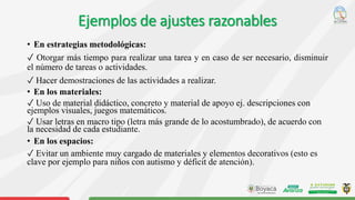 Uso Razonable PRESENTACION PIAR 2020.pptx
