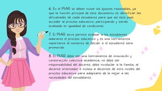 6. En el PIAR se deben incluir los ajustes razonables, ya
que la función principal de este documento es identificar las
dificultades de cada estudiante para que así este pues
acceder al proceso educativo, participando y siendo
evaluado en igualdad de condiciones.
7. El PIAR sirve permite evaluar a los estudiantes
adurante el proceso educativo y es una herramienta
importante al momento de decidir si el estudiente sera
promovido.
8. El PIAR debe ser una herramienta de innovación y
construcción colectiva academica, no debe ser
responsabilidad del docente, debe involuclar a la familia, al
docente orientador e incluso a docentes de otro niveles del
proceso educativo para adaptarlo de la mejor a las
necesidades del estuddiante.
 